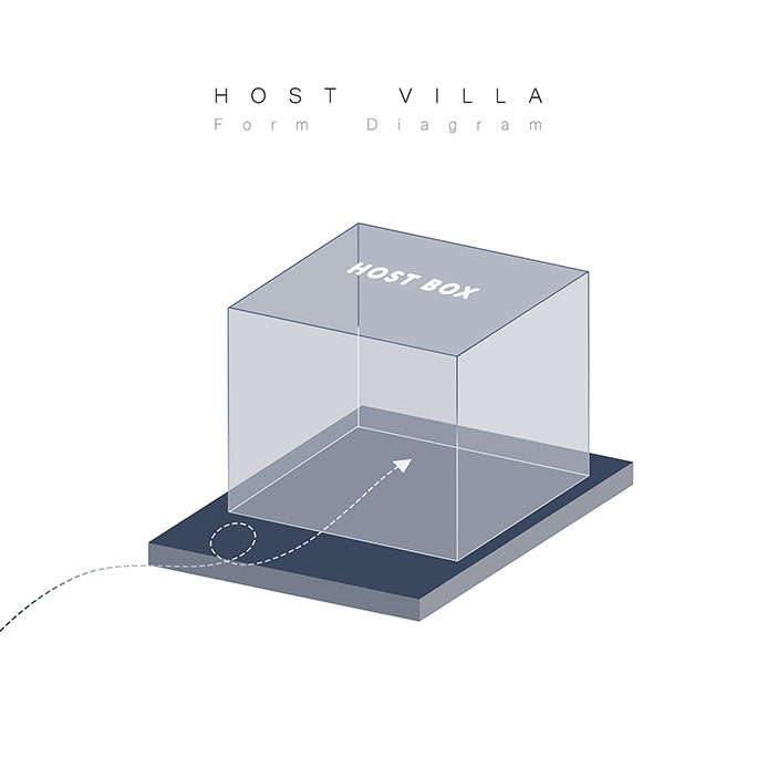 Host Villa